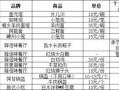 服务区爆料新闻怎么写,揭秘事件背后真相
