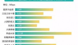全球网络的爆料视频平台,揭秘网络世界的真实瞬间