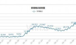 美国爆料毒株事件最新消息,揭秘新型病毒变异背后的真相