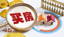 哈市房产爆料最新消息新闻
