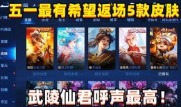 五一返场皮肤爆料最新版,最新版返场皮肤爆料抢先看！