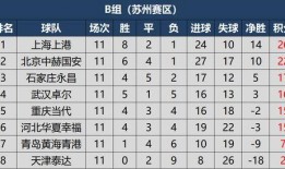 易经爆料大神排行榜最新,最新爆料大神排行榜，谁主沉浮？