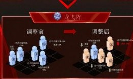 十月大改最新爆料,全新爆料揭示游戏变革与升级