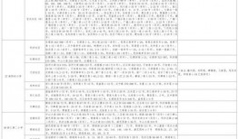 台湾文物爆料视频大全最新,最新爆料视频大全深度解析