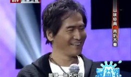 谁爆料的朱时茂视频,揭秘娱乐圈不为人知的幕后故事