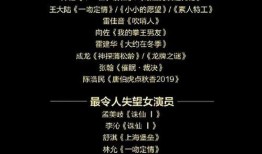 著名编剧爆料视频播放网站,揭秘知名视频播放网站幕后真相