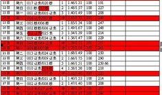 篮球实单爆料今日,今日赛事前瞻，精彩对决不容错过！