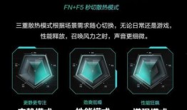 华硕天选4最新爆料,性能怪兽来袭，电竞利器再升级